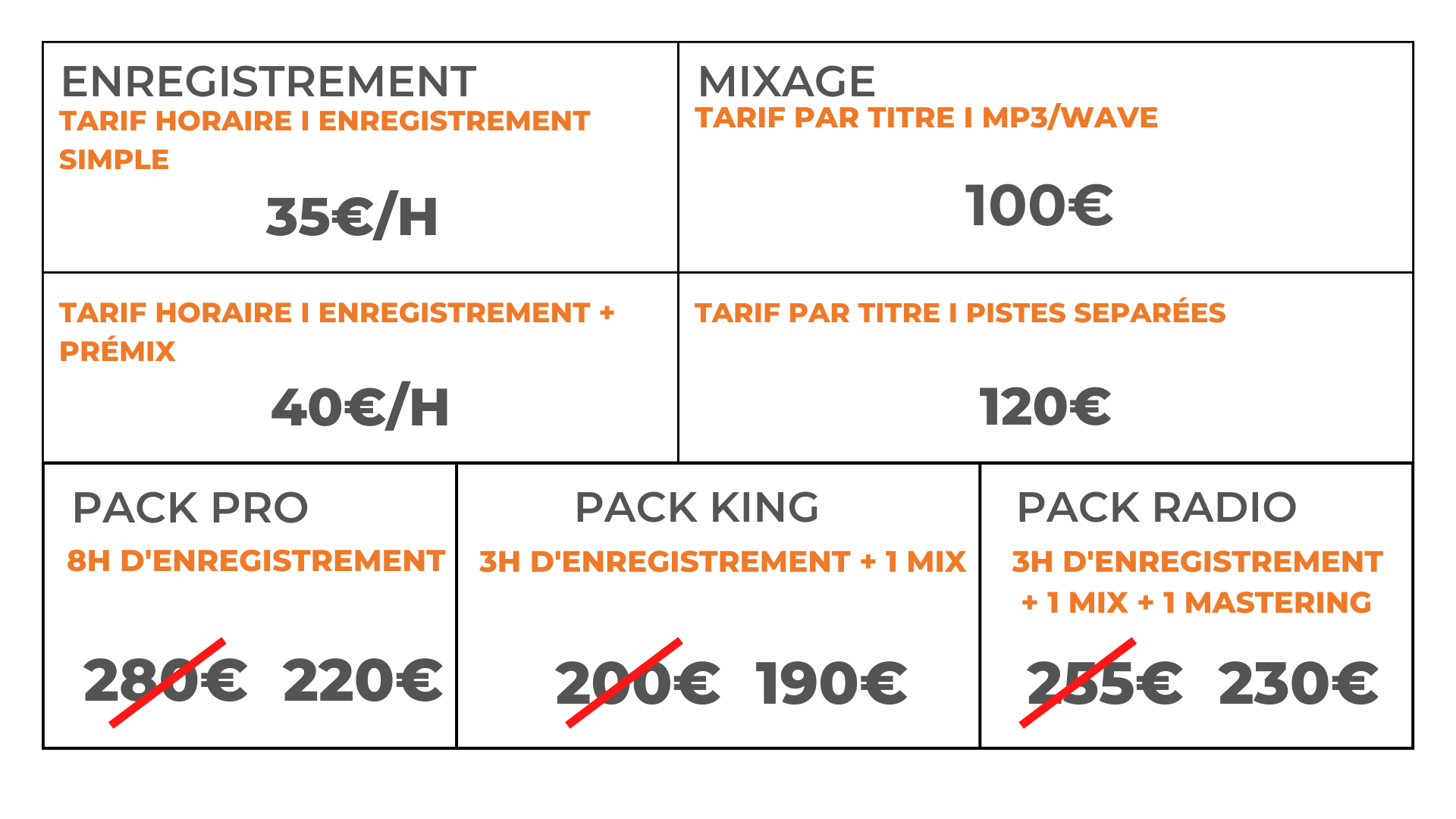 ENREGISTREMENT TARIF PAR TITRE I MP3WAVE 80⏠(1)